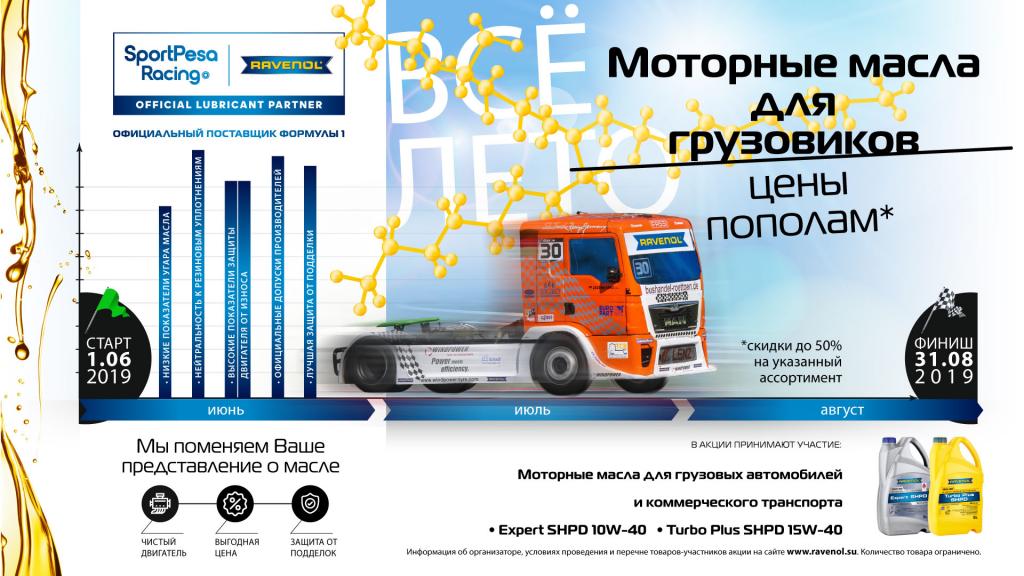 Акция Ravenol для грузовиков Акция Ravenol для грузовиков
