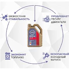 Масло моторное Nissan Engine Oil SP 5W30 4л